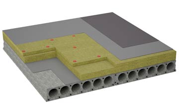 considerations of Duncote flat roofing insulation